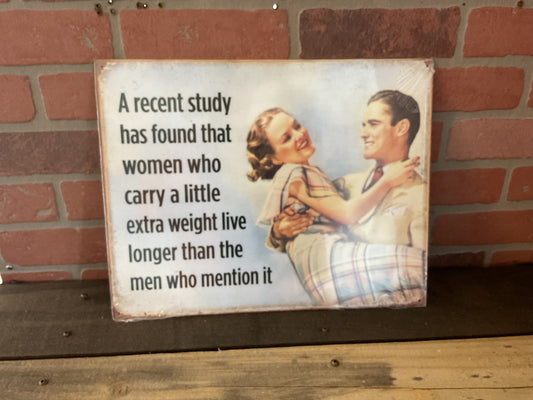 15.5 X12 Vintage Patina Style "Recent Studies Find that Women Who" She-Shed Sign